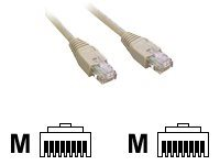 MCL Samar - Câble inverseur - RJ-45 (M) pour RJ-45 (M) - 2 m - blindé - CAT 5e FCX5EBM-2M